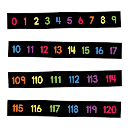 Carson Dellosa Numbers 0-120 Mini Bulletin Board Set 110476